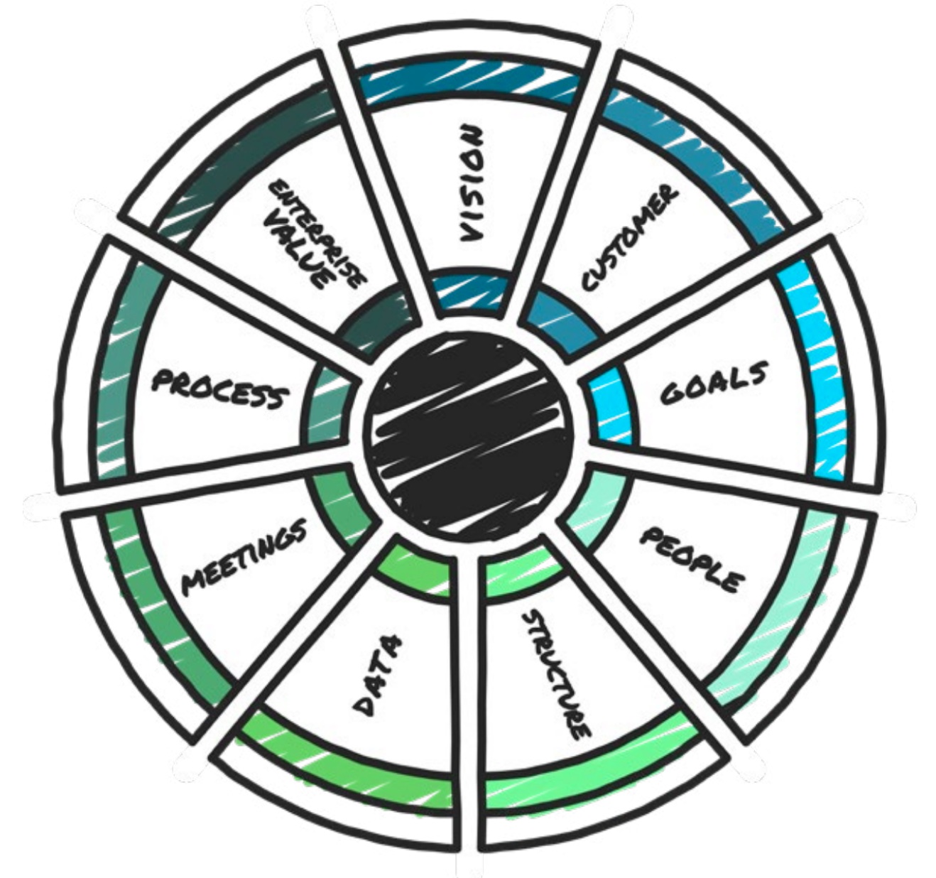 system_soul_graphic_home